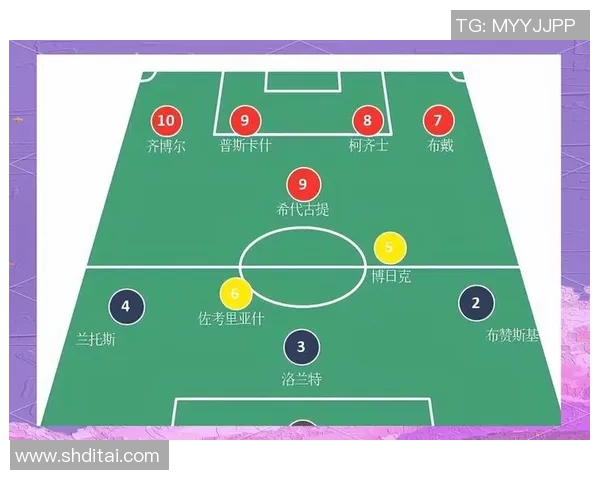 偷袭足球的战术解析与实战应用技巧分享