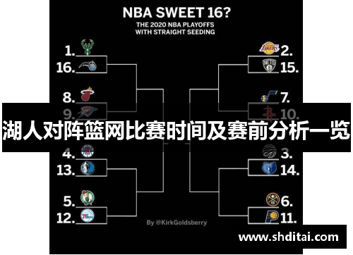 湖人对阵篮网比赛时间及赛前分析一览