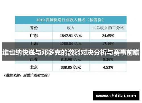 维也纳快递与邓多克的激烈对决分析与赛事前瞻