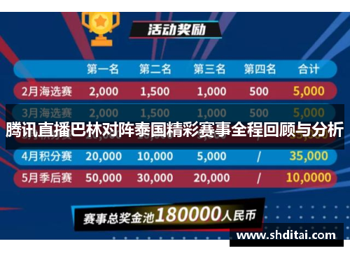 腾讯直播巴林对阵泰国精彩赛事全程回顾与分析